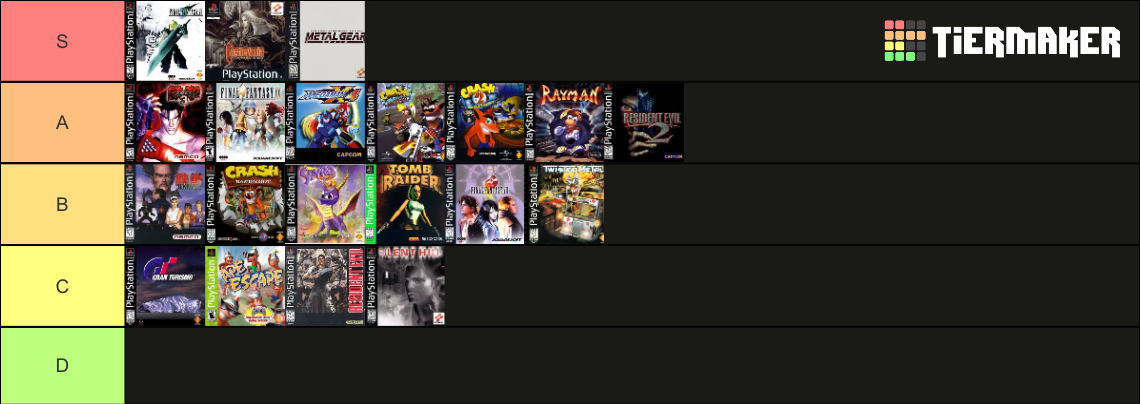 топ playstation one