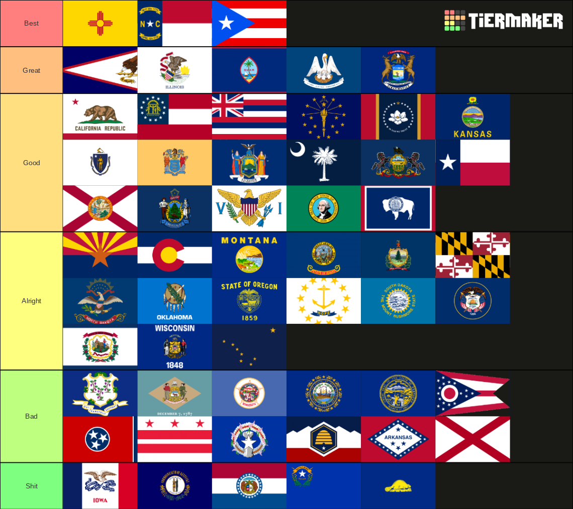 USA's State & Territory Flags Tier List (Community Rankings) - TierMaker