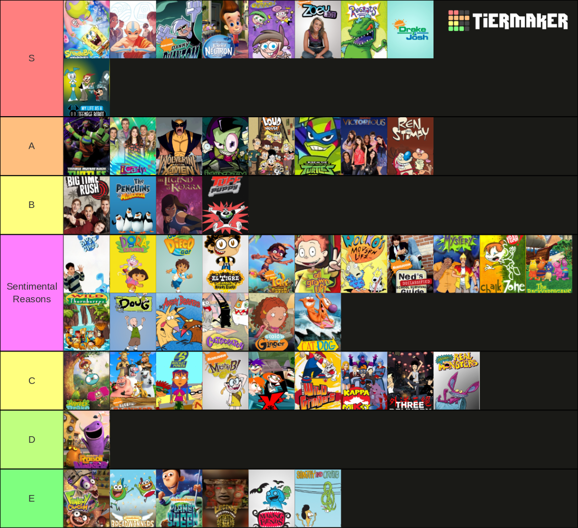 Nick Shows Tier List (Community Rankings) - TierMaker