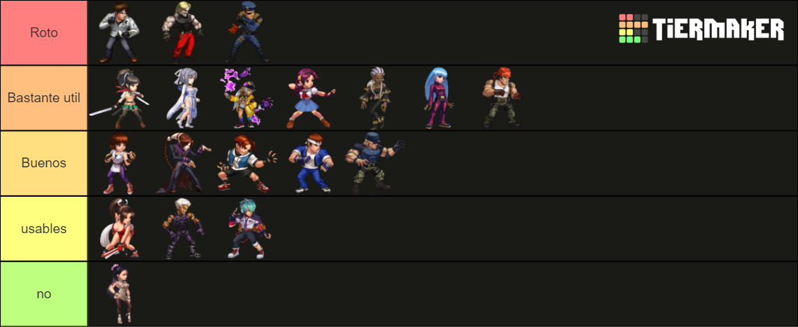 KOF 98 UM OL JP Tier List (Community Rankings) - TierMaker