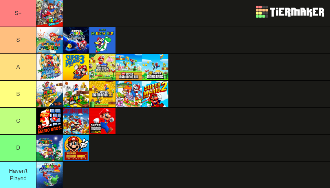 All Mainline Super Mario Games Tier List Community Rankings Tiermaker