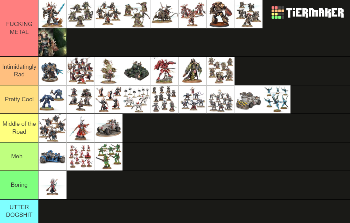 Warhammer 40K Models Ranked by General Badassery (9th ed) Tier List