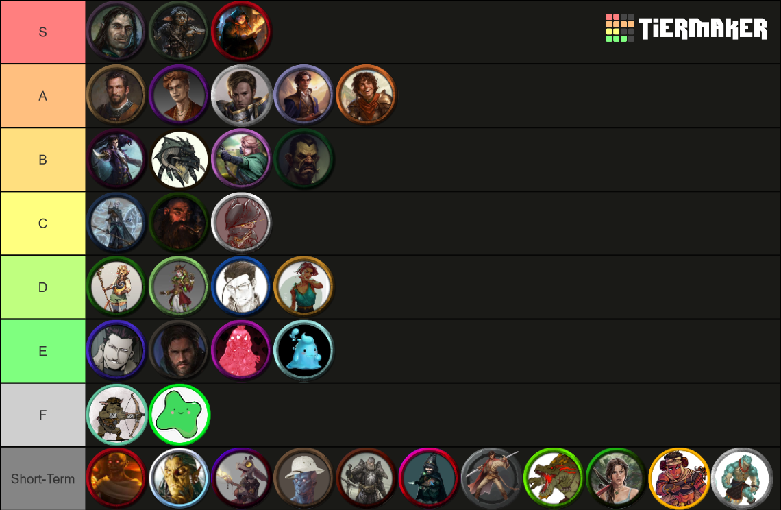 Dnd Characters Tier List Rankings) TierMaker