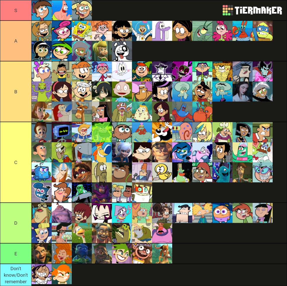 Nicktoons Characters (500+ Characters) Tier List (Community Rankings ...