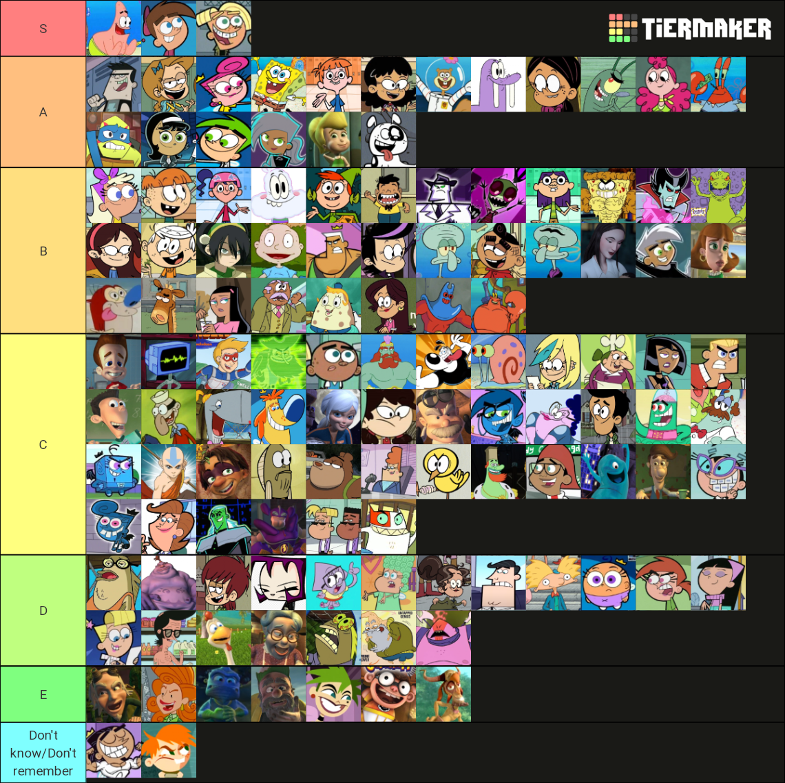 Nicktoons Characters (500+ Characters) Tier List (Community Rankings ...