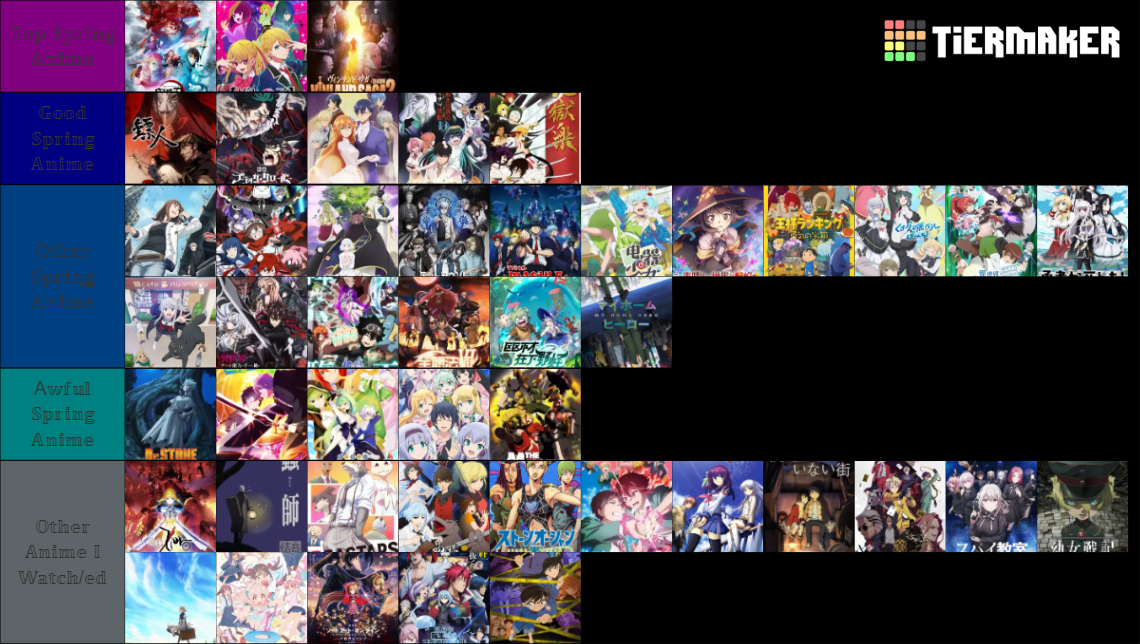 MyAnimeList (Spring Season 2023) Tier List Rankings) TierMaker