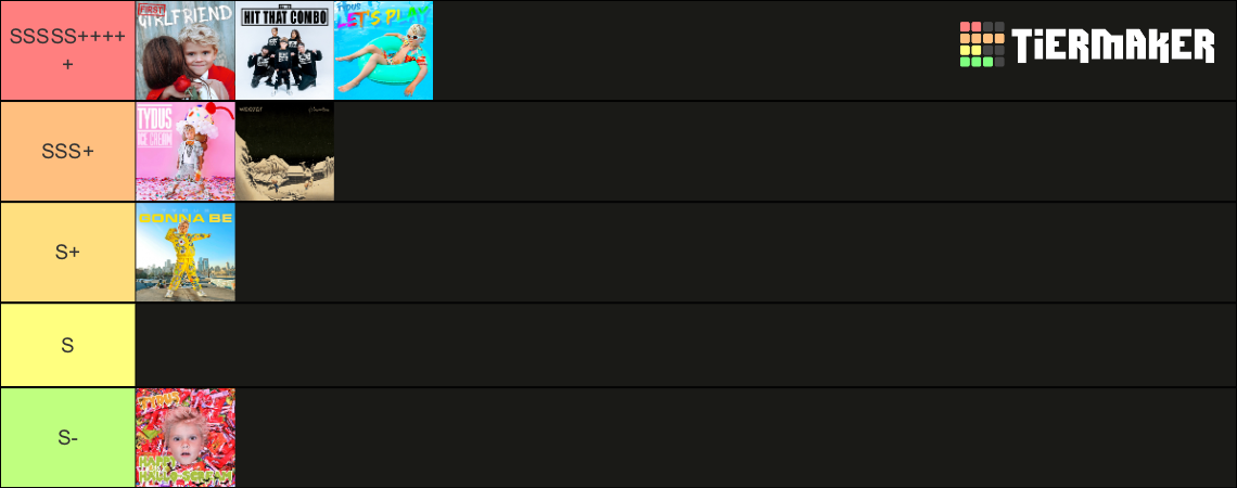 Tydus Songs Tier List Community Rankings Tiermaker Tydus Songs Tier List Community Rankings Tiermaker