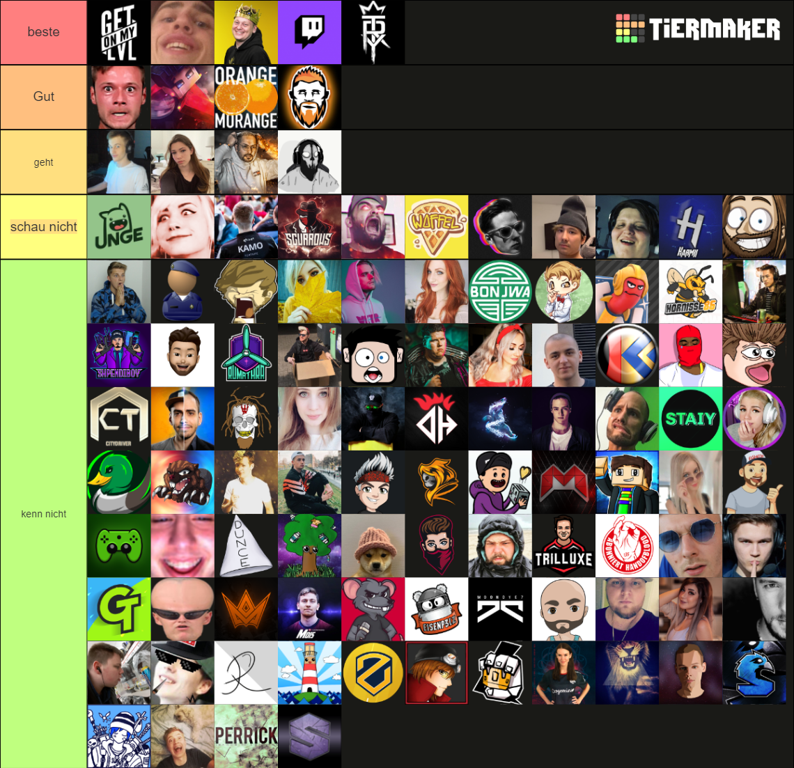 Deutsche Twitch Streamer Tier List Rankings) TierMaker