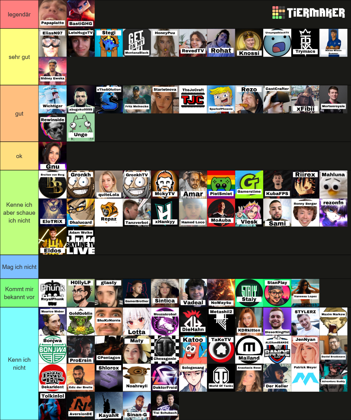 DEUTSCHE STREAMER Tier List Rankings) TierMaker