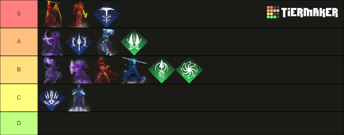 Destiny 2 Subclasses Tier List (Community Rankings) - TierMaker