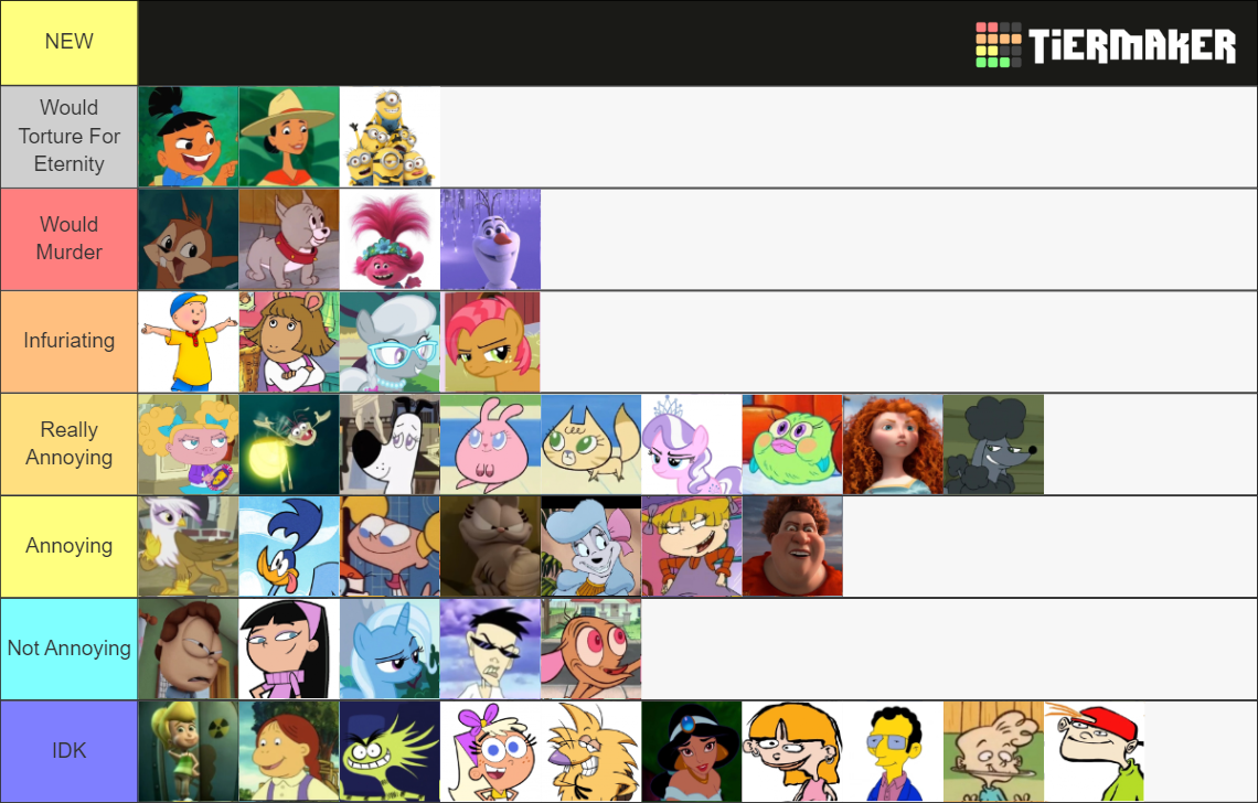 Annoying Characters Tier List (Community Rankings) - TierMaker