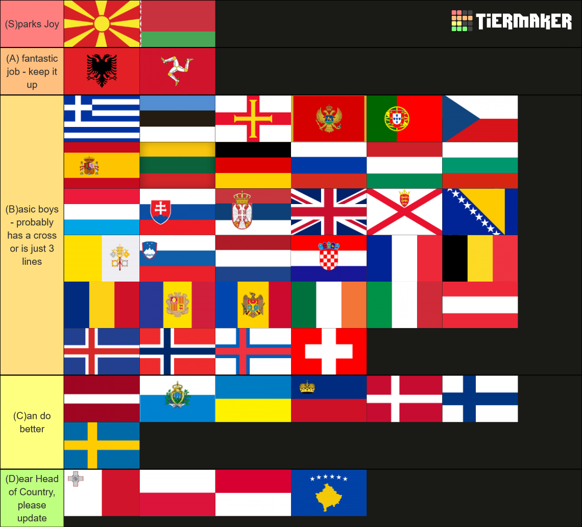 European Flags Tier List Community Rankings Tiermaker