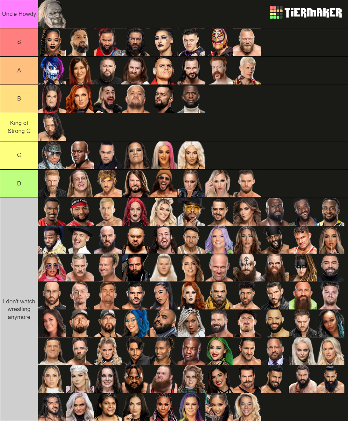 2023 WWE Roster Tier List Rankings) TierMaker