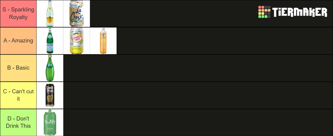 Flavored Sparkling Water Rankings Tier List Community Rankings Tiermaker