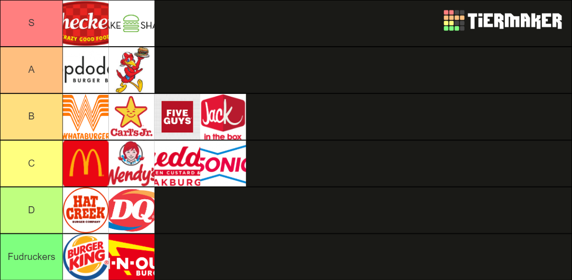 burger-places-tier-list-community-rankings-tiermaker