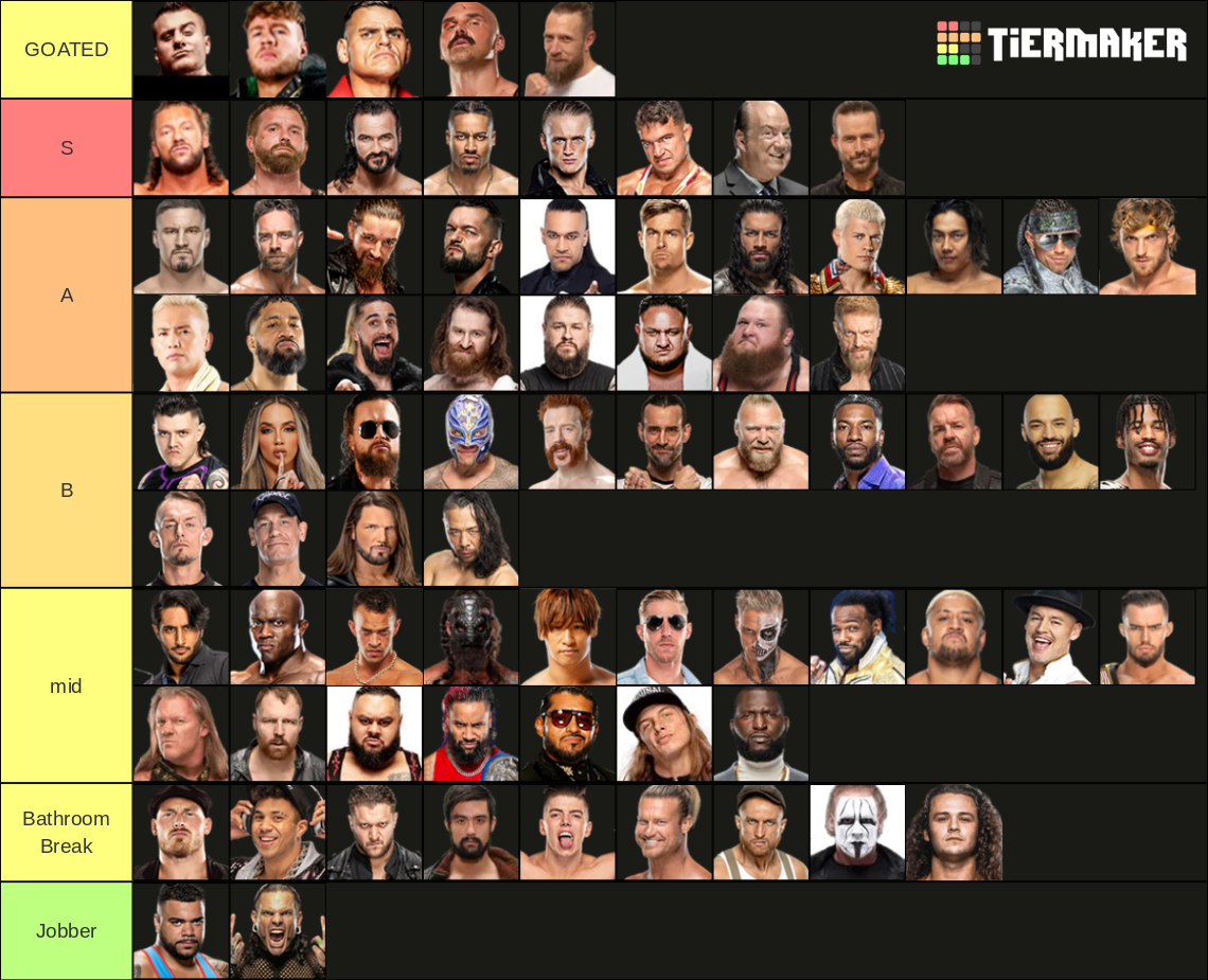 Ranking Every Wrestler 2023 Tier List Rankings) TierMaker