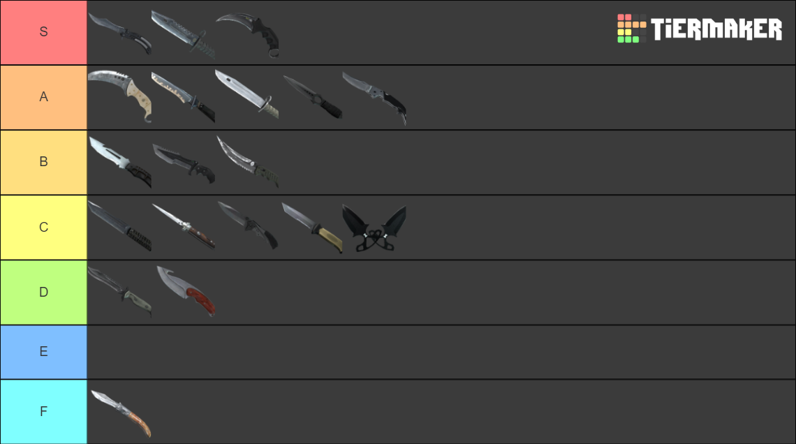 csgo knives Tier List Rankings) TierMaker