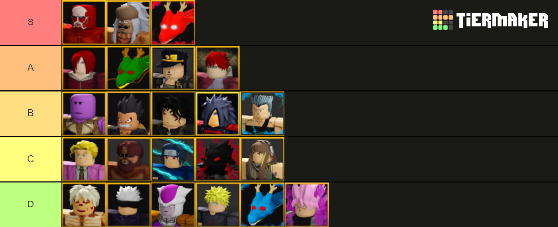 ultimate tower defense best godly tier list