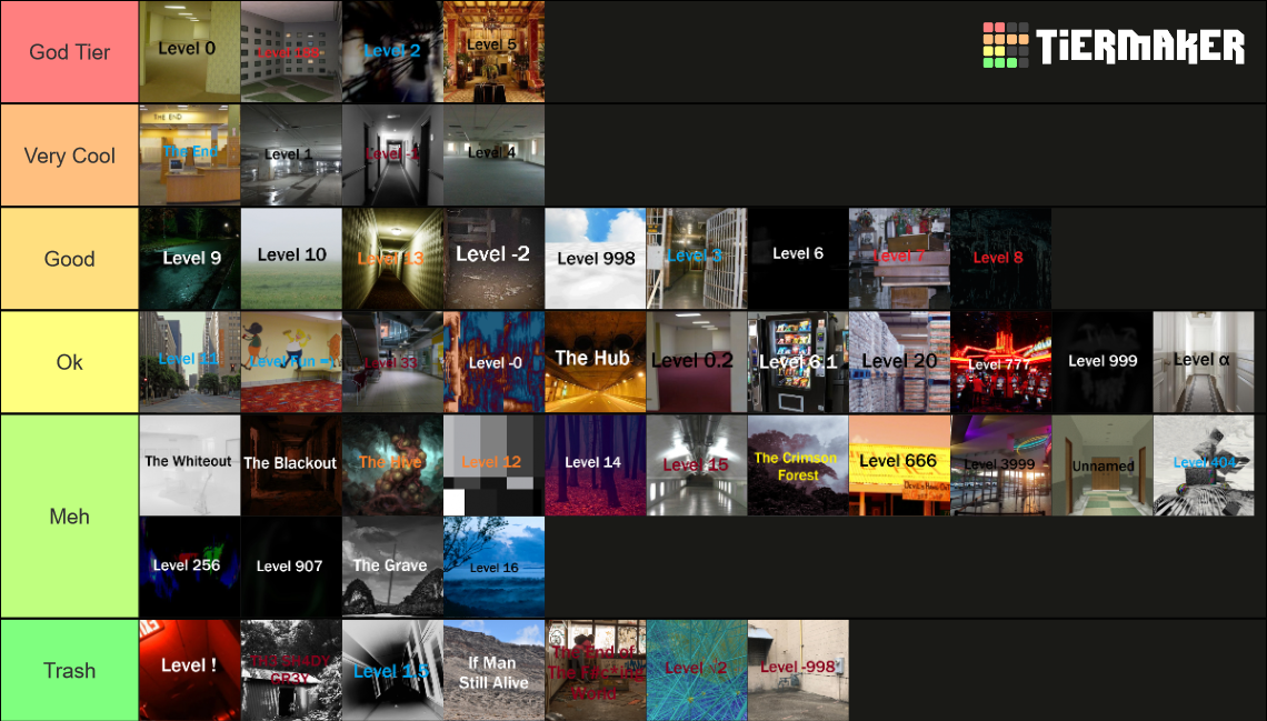 Backrooms Levels Tier List (Community Rankings) - TierMaker