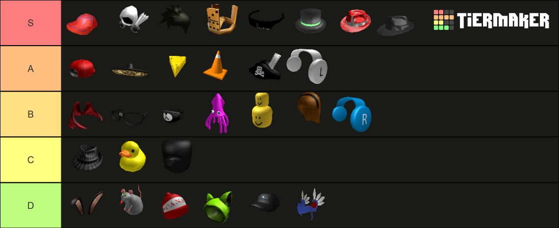 Roblox Accessories Tier List (Community Rankings) - TierMaker