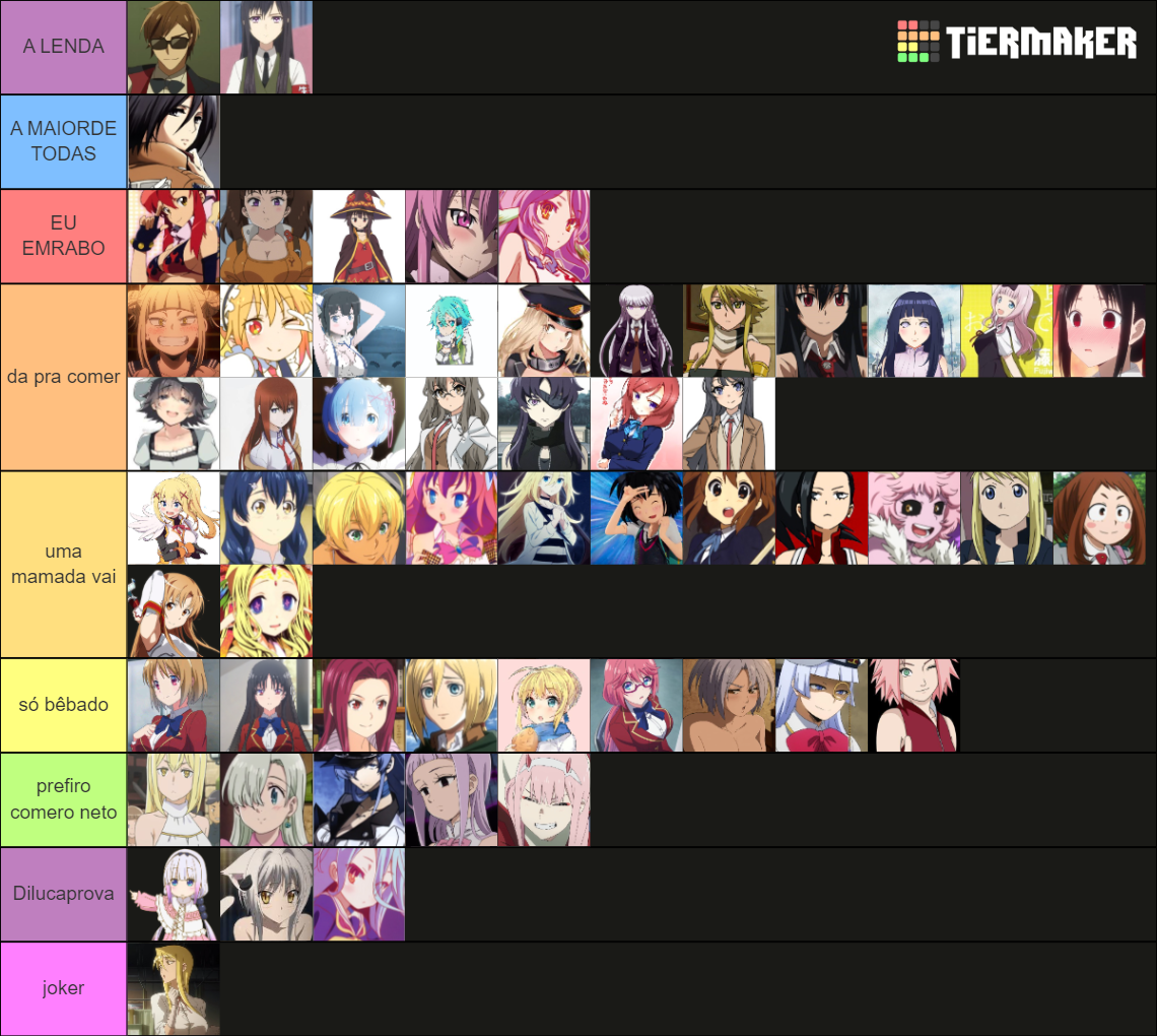 Official Waifu Wars Tier List (Community Rankings) - TierMaker