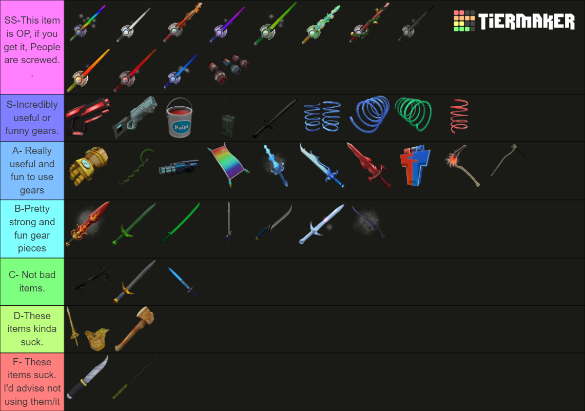 Roblox Gears Tier List Community Rankings TierMaker