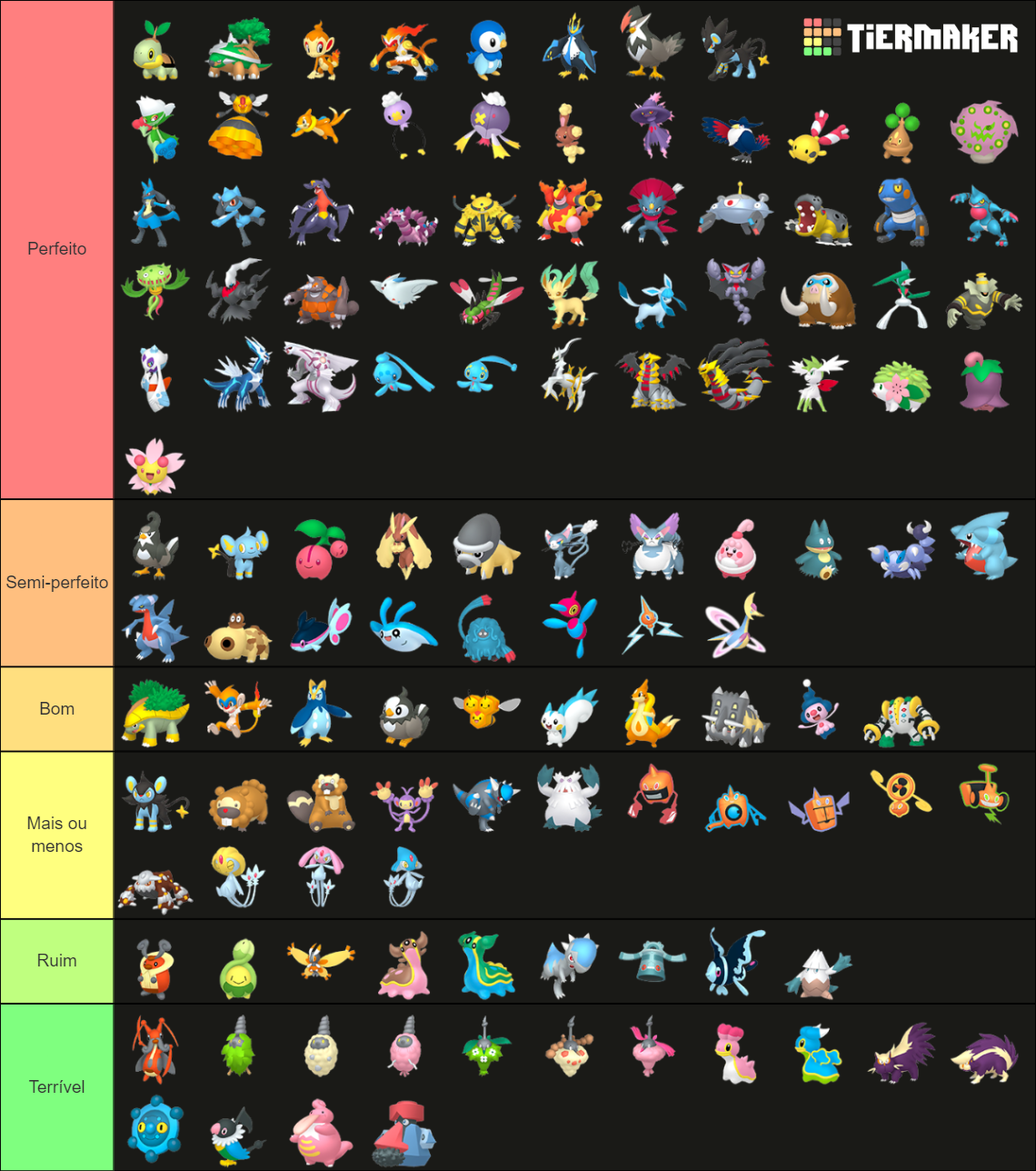 Pokemon Introduced in Gen IV/Gen 4 [Home Renders] Tier List