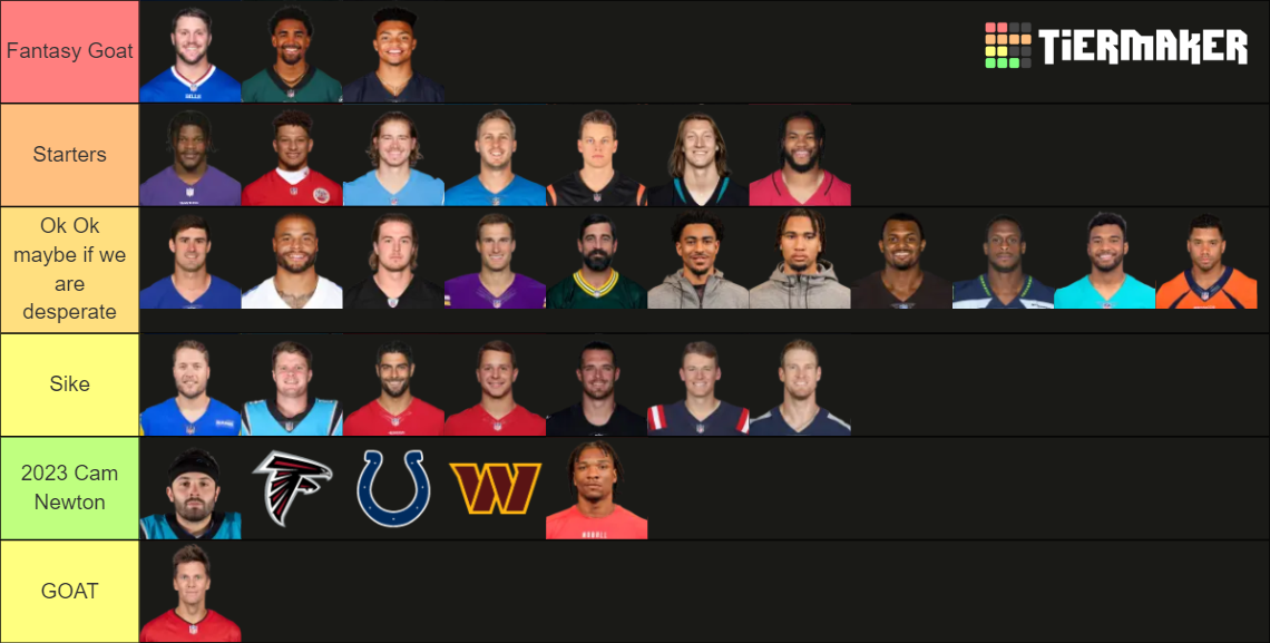 NFL QB Fantasy Rankings Tier List Rankings) TierMaker