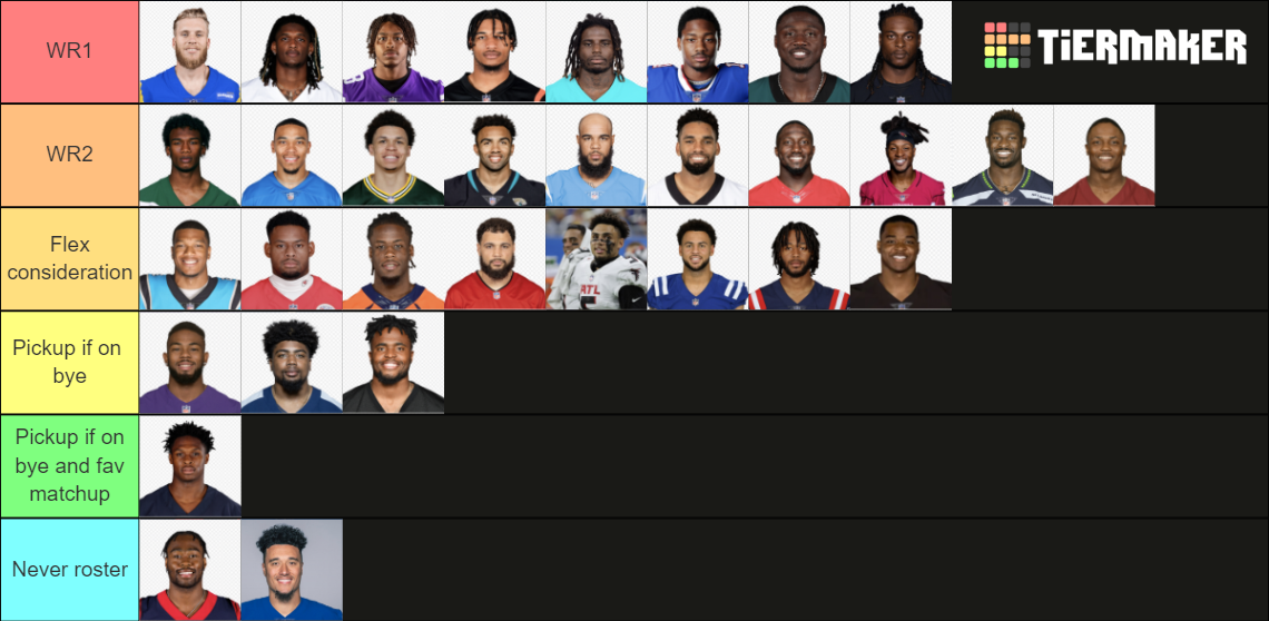NFL starting wide receivers 20222023 Tier List Rankings