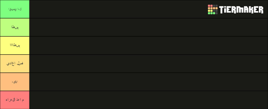 SAbcdef Tier List (Community Rankings) - TierMaker