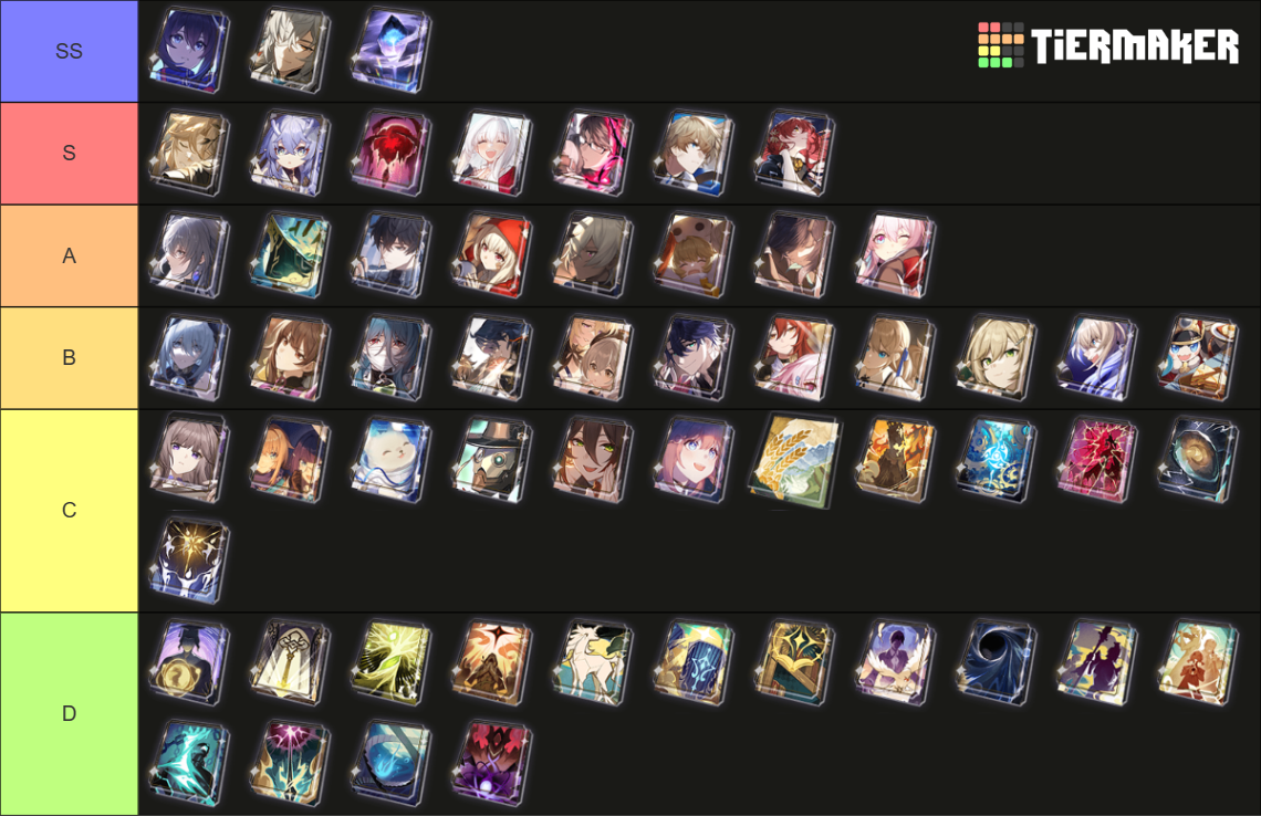 Honkai: Star Rail Light Cones Tier List (Community Rankings) - TierMaker