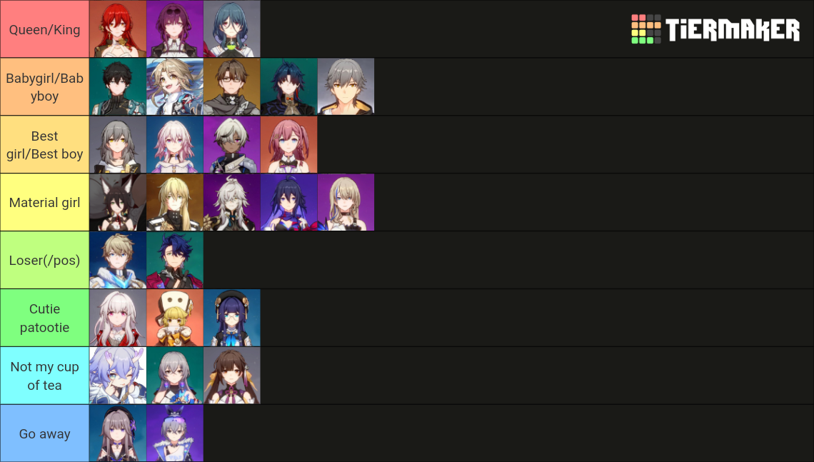 Honkai Star Rail Tier List August Best Characters Ranked Sexiezpix Web Porn