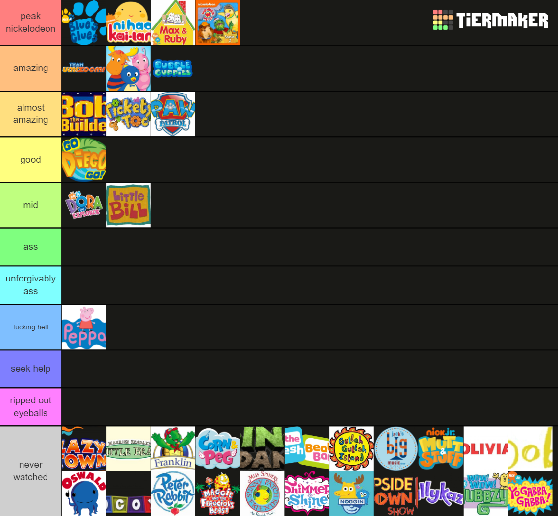 NICK JR Tier List (Community Rankings) - TierMaker