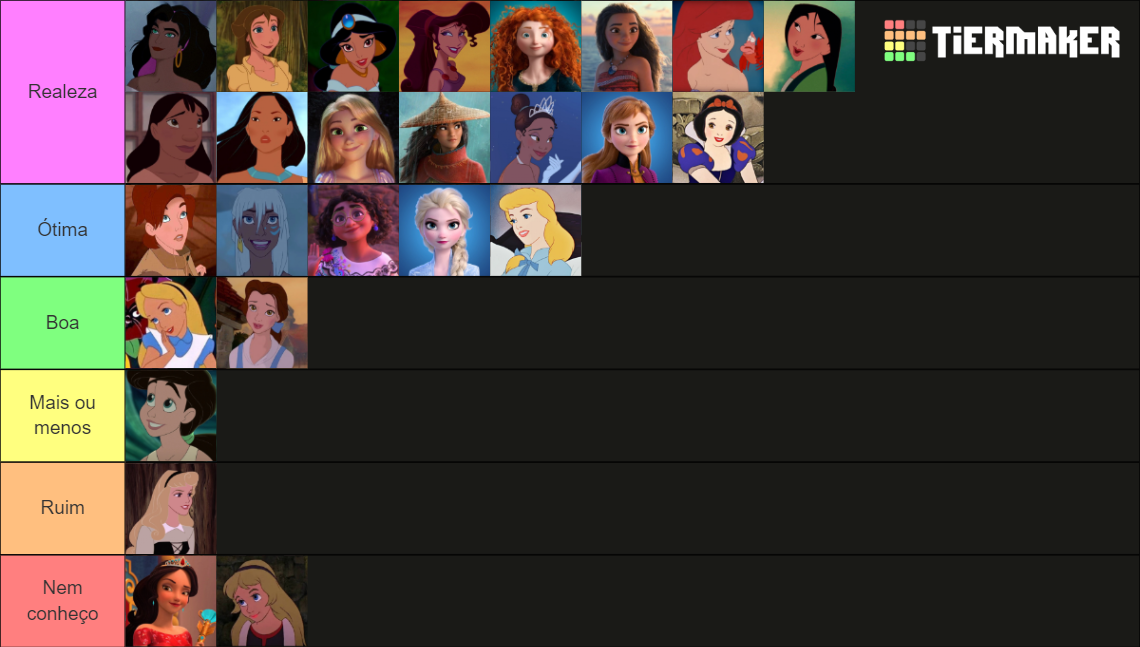 Disney Princess Tier List (Community Rankings) - TierMaker