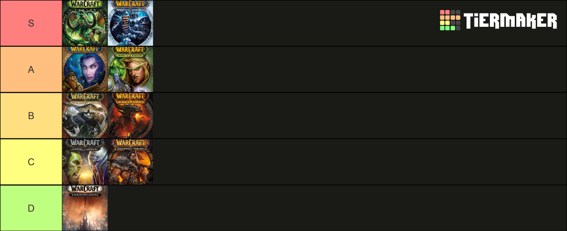 Wow Expansion Tierlist Tier List Community Rankings Tiermaker