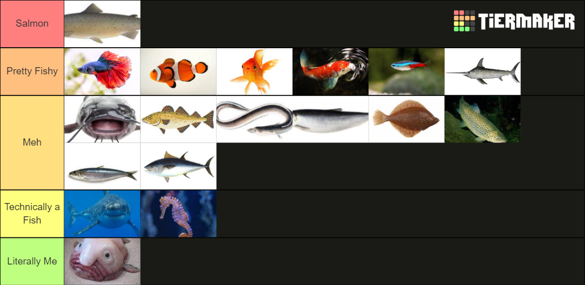Fish Tierlist Tier List (Community Rankings) - TierMaker