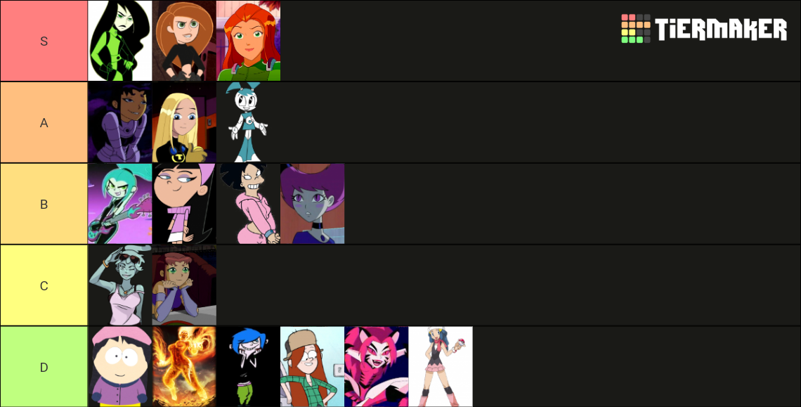 Childhood Cartoon Crushes Tier List Community Rankings Tiermaker