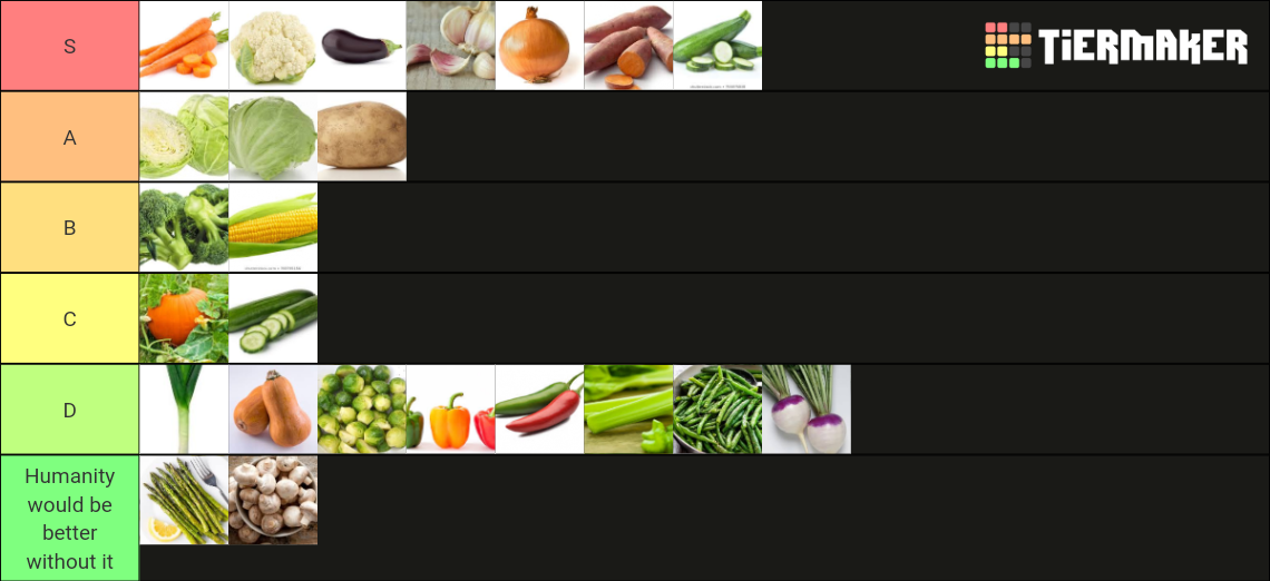 Vegetable Tier List (Community Rankings) - TierMaker