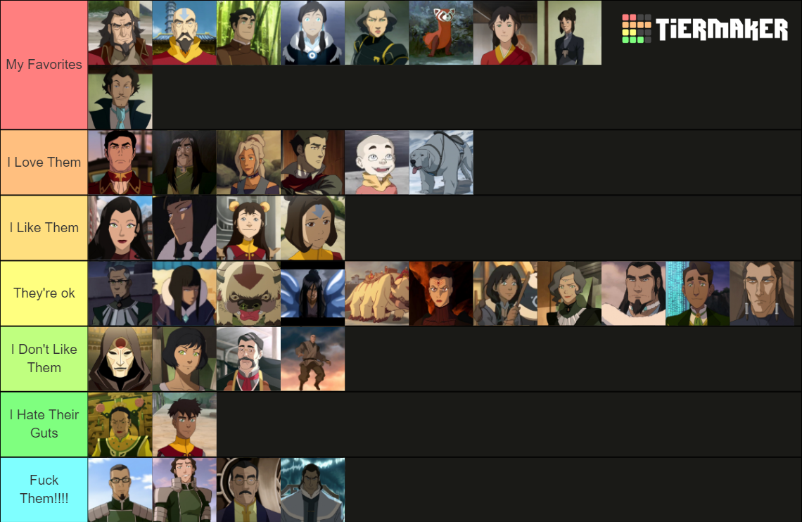 Legend Of Korra Character Ranking Tier List Community Rankings Tiermaker 8063