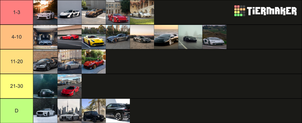 Best Cars Ever Tier List (Community Rankings) - TierMaker