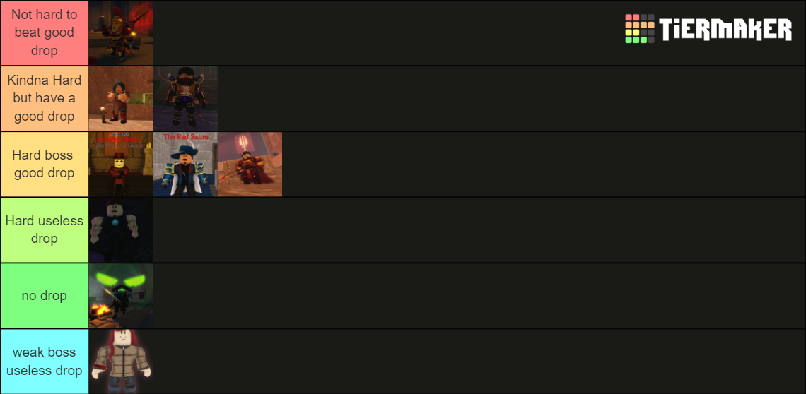 Arcane Odyssey Boss Teir List Tier List Community Rankings TierMaker   Arcane Odyssey Boss Teir List 15759848 1682969269 