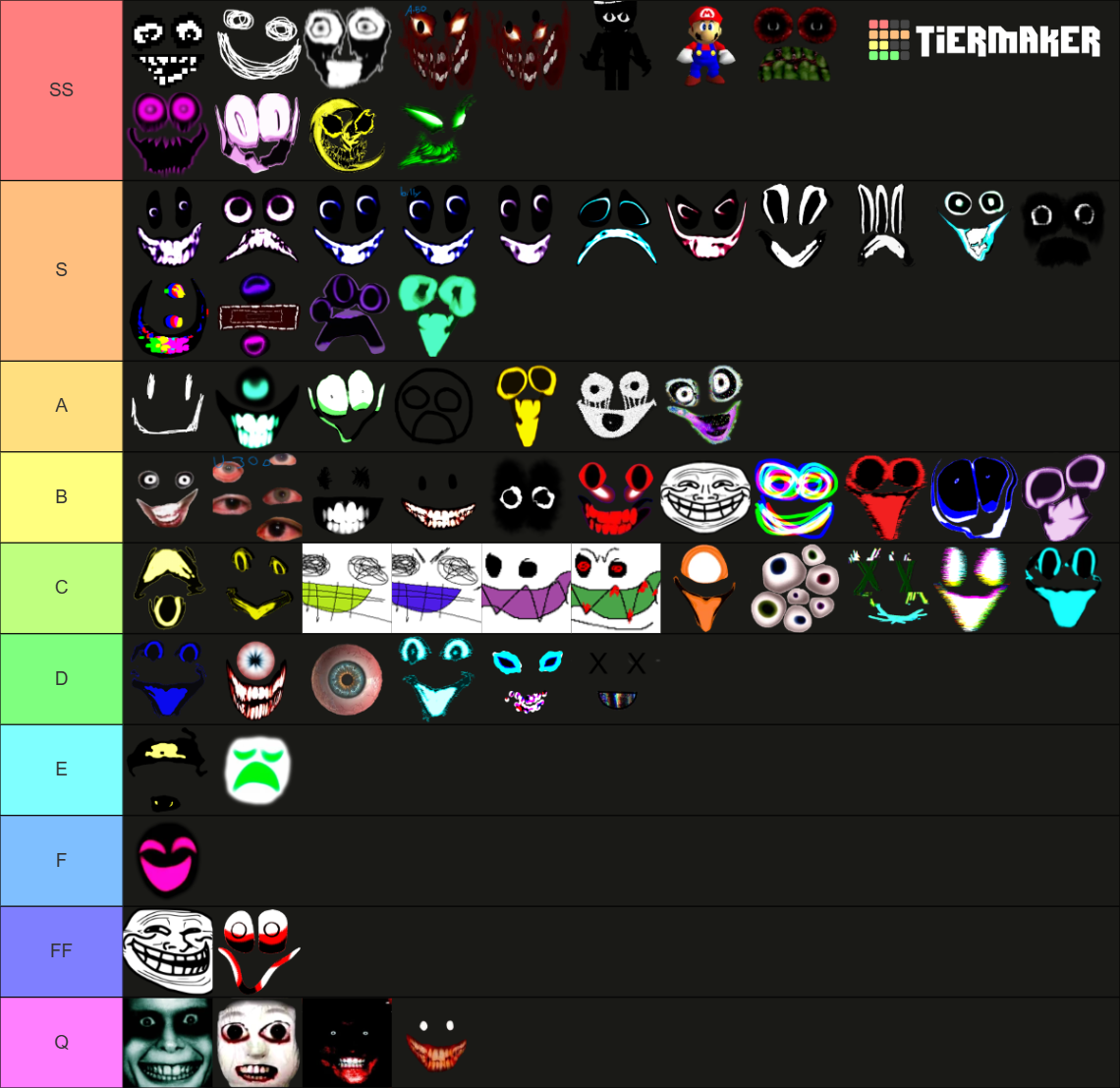 Roblox Interminable Rooms Entities Tier List Community Rankings ...