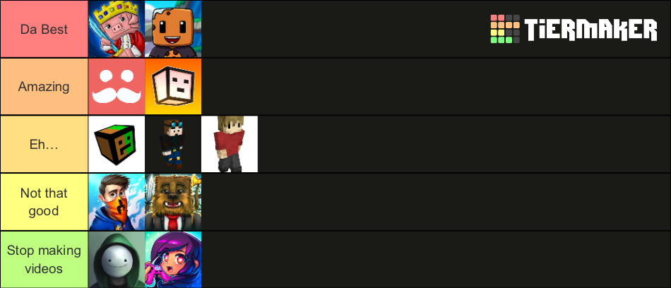 My YouTube Tier List (Community Rankings) - TierMaker