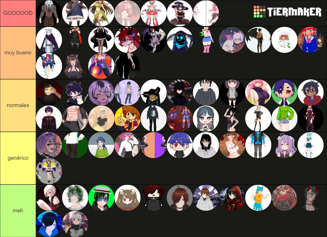 Vtuber Tierlist Tier List (Community Rankings) - TierMaker