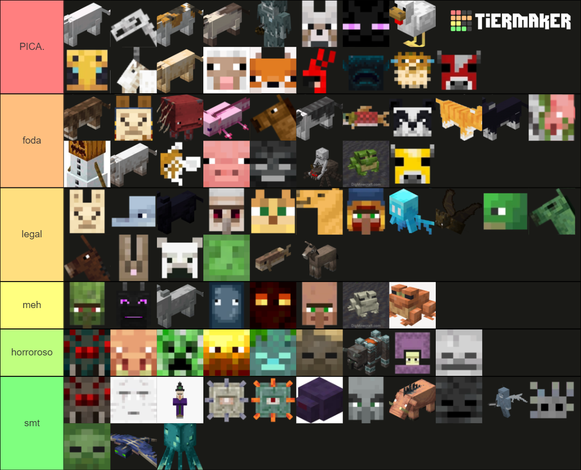 minecraft mobs Tier List (Community Rankings) - TierMaker