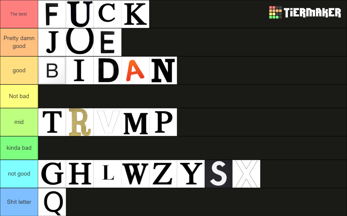 Tier Ranking Letters Letter Tier List (Community Rankings) - TierMaker