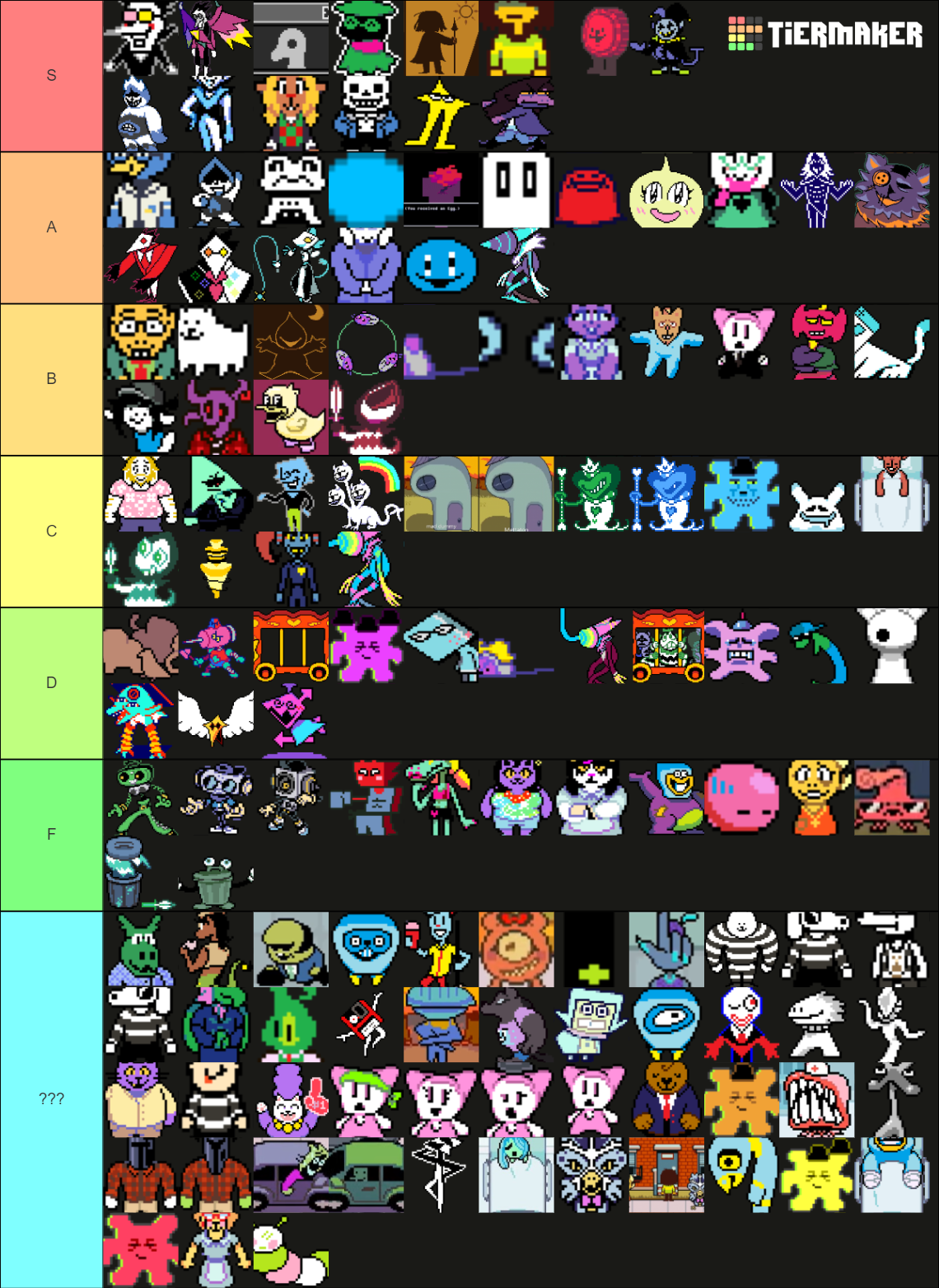 Deltarune ALL characters ch. 1 & 2 Tier List (Community Rankings ...