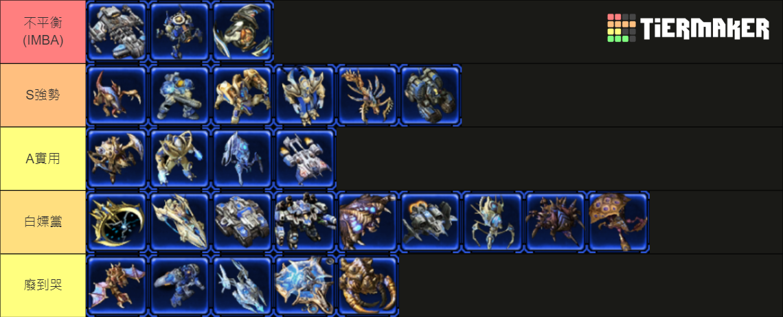 Starcraft 2 Unit Tier List (Community Rankings) - TierMaker