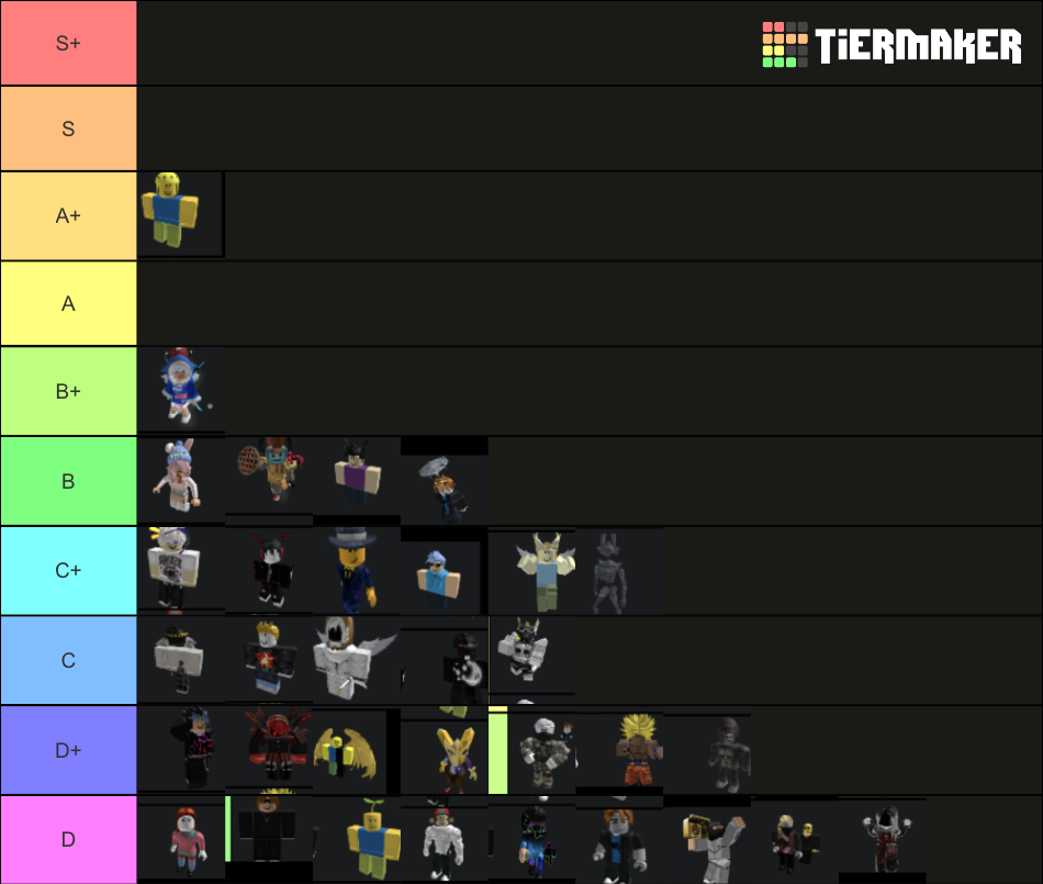 Roblox Tier List (Community Rankings) - TierMaker