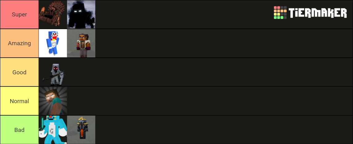 Minecraft Tier List (Community Rankings) - TierMaker